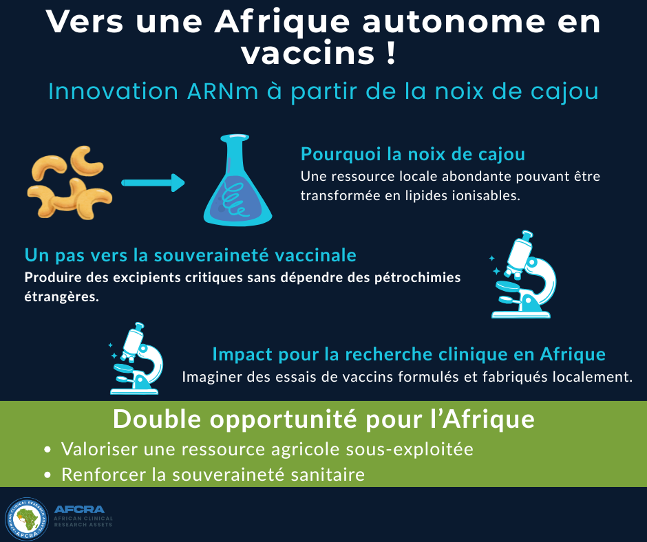 Vaccins ARN messager en Afrique – Noix de cajou et souveraineté vaccinale – AFCRA SMO